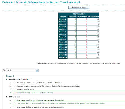 Test autocorregibles. Informe de resultados